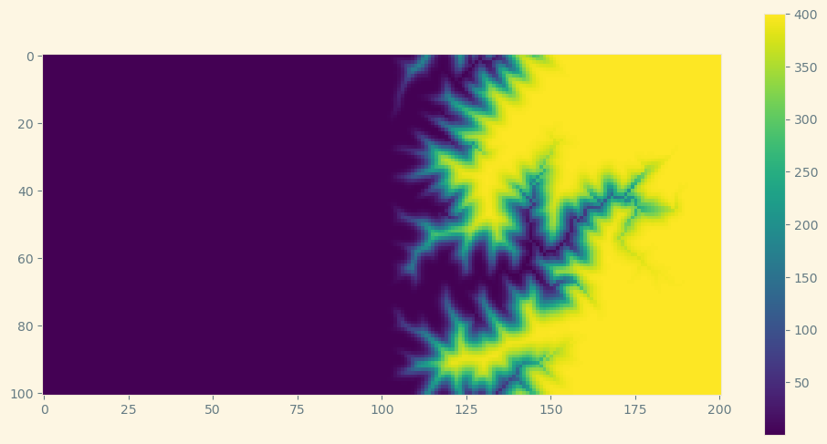 ../_images/22e2ac003b0d23e154ed022ca6cc8ba3628b06dbff73fd9c4364d6b6e37f7e2b.png