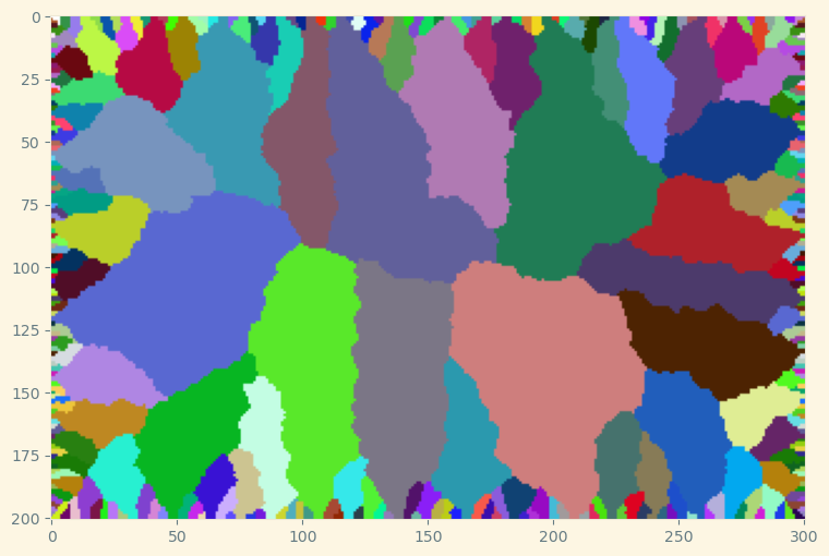../_images/31dd277ad611b04bd31a02f8ffea3d2dbb9dfd71d887563df1a19991a073f41e.png