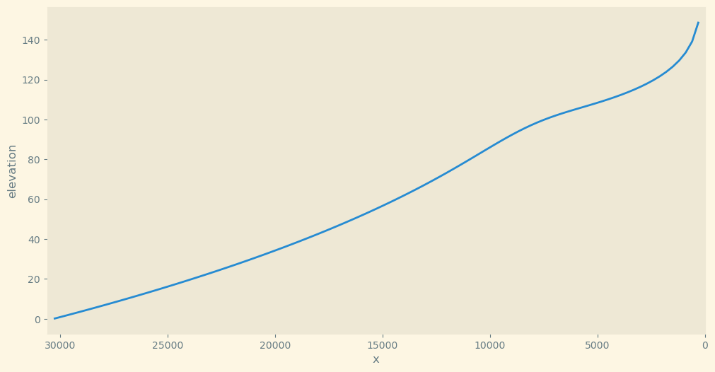 ../_images/579d43d6126e7491de943e54faea5031e156ffe7aa82aa701aeb86771ad08964.png