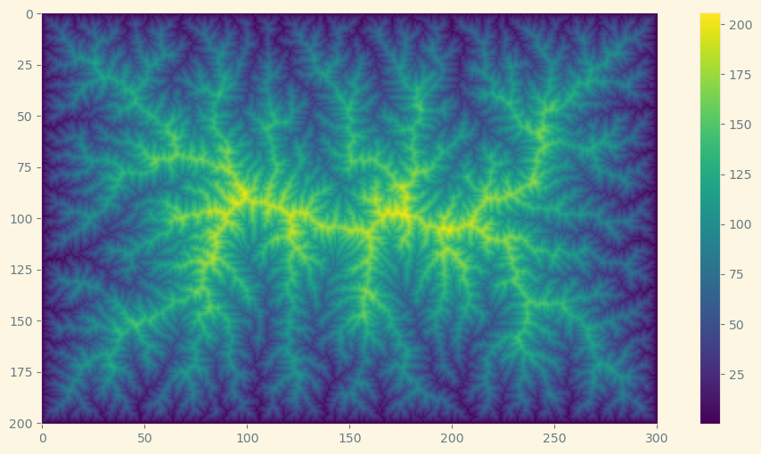../_images/89c062a6e8b81080c1588896d6fcefbd29e02c3824488a6cb0539b2713b443f9.png