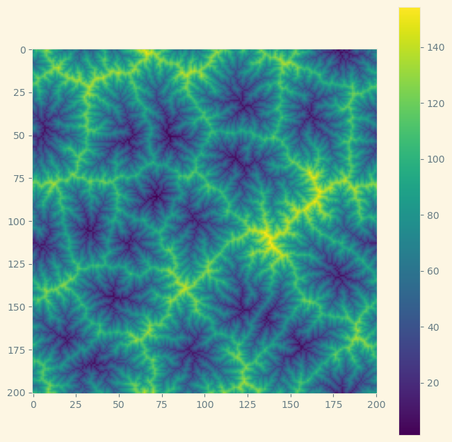 ../_images/b6d3ac6d0493d9a244abc66f7d0e79875804084cda94013a4fb5ac52993ffba9.png