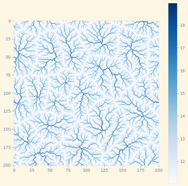 ../_images/eb6c89fd3d35169823489528b5a356192942aeed2d8a9db639c9dcf9cc15a23b.png